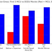 rotten-kaskus-superhero-movie-----part-2