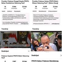 celios--rekening-judi-online-aktif-dibiarkan-rekening-pasif-malah-diblokir