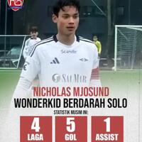 team-nasional-indonesia---part-2