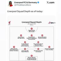 l4us-liverpool-forum-kaskus---season-2025-26---20-symphony-conducted-by-jota