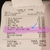 hoaxviral-struk-resto-cantumkan-biaya-royalti-musiklagu-rp29-ribu