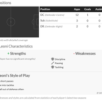 l4us-liverpool-forum-kaskus---season-2025-26---20-symphony-conducted-by-jota