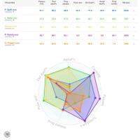 juventus-fc-spa----casa-dei-bianconeri-juvekaskus-indojuvejofc---part-2
