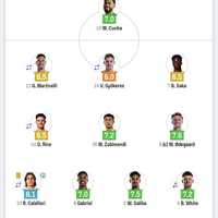 arsenal-kaskus--musim-2025---2026