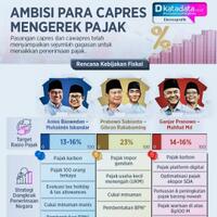 kejar-pajak-039ekonomi-hitam039-di-2026-sri-mulyani-incar-pedagang-eceran