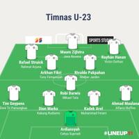 team-nasional-indonesia---part-3