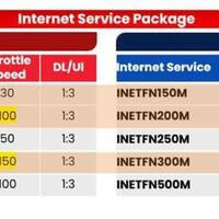 all-about-indihome-season-xi---part-4