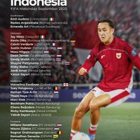 team-nasional-indonesia---part-3