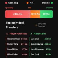 l4us-liverpool-forum-kaskus---season-2025-26---20-symphony-conducted-by-jota