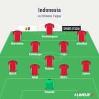 team-nasional-indonesia---part-3