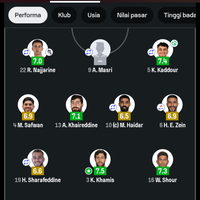 team-nasional-indonesia---part-3