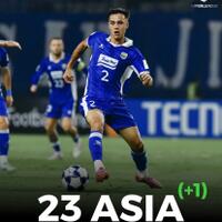 team-nasional-indonesia---part-3