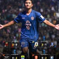 team-nasional-indonesia---part-3