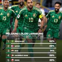 team-nasional-indonesia---part-3