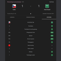 team-nasional-indonesia---part-3