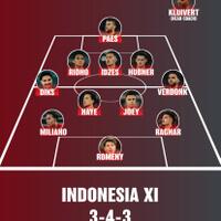 team-nasional-indonesia---part-3