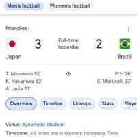 team-nasional-indonesia---part-3