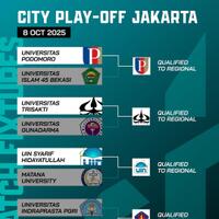 campus-league-city-play-off-jakata-empat-kampus-tembus-regional-jakarta