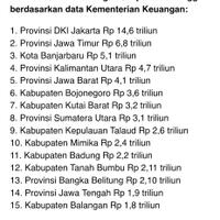 dedi-mulyadi-tantang-menkeu-purbaya-buka-data-daerah-yang-endapkan-apbd-di-deposito