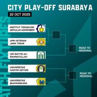 campus-league-2025-its-hingga-ubhara-siap-panaskan-city-playoff-surabaya