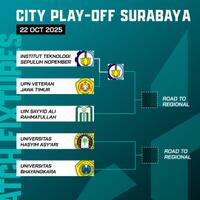 its-melaju-ke-semifinal-tantang-uin-di-city-playoff-surabaya