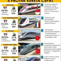 susno-duadji-minta-kpk-cepat-bergerak-selidiki-dugaan-markup-whoosh
