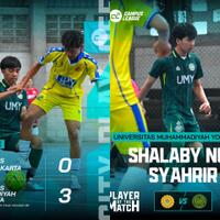 sang-mvp-shalaby-nur-syahrir-sukses-bawa-umy-lolos-ke-babak-berikutnya