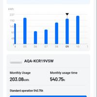 lounge-of-air-conditioning-ac-fan-heating--ventilating-system---part-3