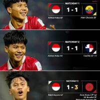 team-nasional-indonesia---part-3