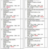 info-bill-parlay-hari-ini-tanggal-13-november-2025