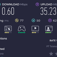 all-about-indihome-season-xi---part-4