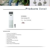 lounge-of-air-conditioning-ac-fan-heating--ventilating-system---part-3