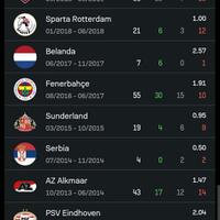 team-nasional-indonesia---part-3