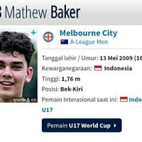 team-nasional-indonesia---part-3