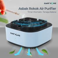 all-about-air-purifier