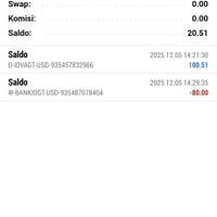 cara-ubah-minimal-deposit-exness-dari-100-jadi-10