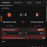 stretford-enders--manchester-united-2024-2025--youth-courage-success