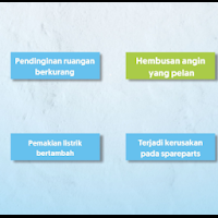 penyebab-hembusan-angin-indoor-ac-pelan