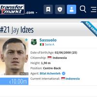 team-nasional-indonesia---part-3