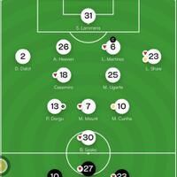 stretford-enders--manchester-united-2024-2025--youth-courage-success