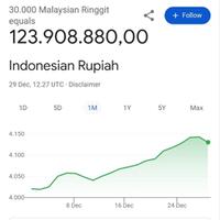 korupsi-lng-pertamina-mengemuka-nama-nicke-widyawati-dan-ahok-ikut-diseret