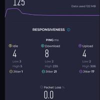 diskusi-all-about-firstmedia-aka-fastnet-rumah-baru---part-4