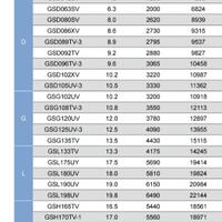 lounge-of-air-conditioning-ac-fan-heating--ventilating-system---part-3