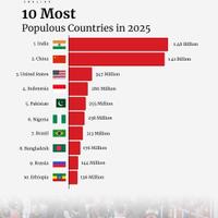 penasehat-gedung-putih-as-berhak-mengambil-alih-negara-mana-pun-untuk-sumber-dayanya