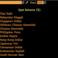 laju-rupiah-masih-tertekan-sentimen-domestik