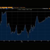 mata-uang-asia-merah-rupiah-terlemah-sepanjang-sejarah