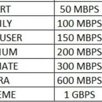 daftar-xl-wifi-internet-unlimited-gratis-jabodetabek