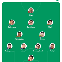 team-nasional-indonesia---part-3