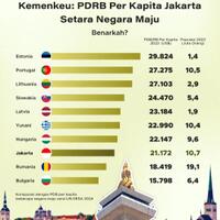 raymond-chin-selama-ini-kita-ditipu-pemerintah-fakta-ekonomi-mengerikan-disembunyik