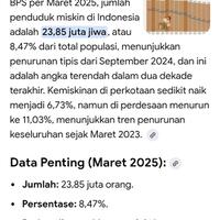 indonesia-tercatat-urutan-dua-dunia-dalam-jumlah-penduduk-miskin-versi-garis-kemiskin